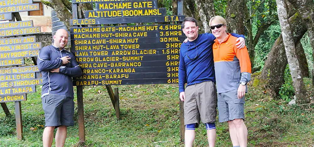 Part of the Mt.Kilimanjaro hiking group in front of a sign.