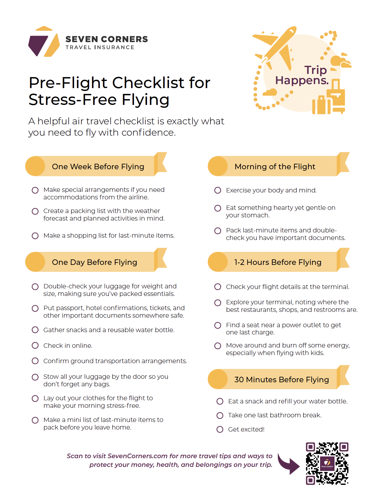 https://www.sevencorners.com/images/default-source/infographic/preview_pre-flight_checklist.png?sfvrsn=8168385e_1